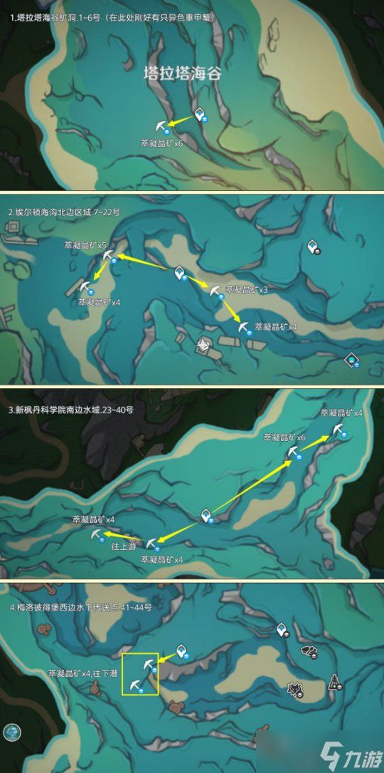 【原神】截止4.6版本枫丹萃凝晶矿高效率收集篇（117个）