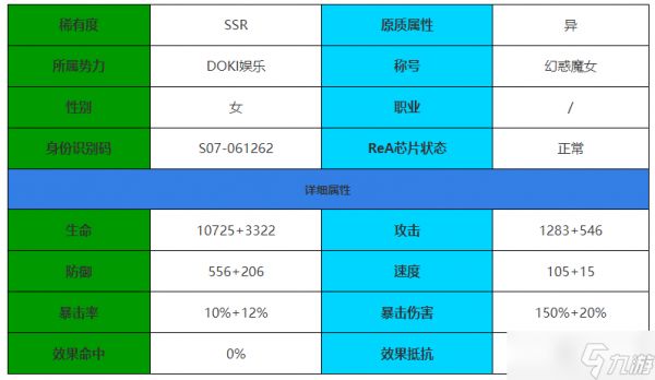 伊瑟重启日夏妲角色介绍