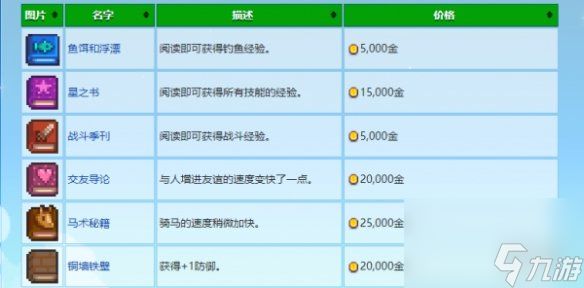 《星露谷物语》书摊老板书使用方法