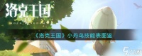 《洛克王国》小丹鸟技能表图鉴 洛克王国内容介绍