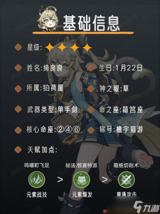 【原神】V4.6攻略 角色攻略 | 绮良良角色培养攻略