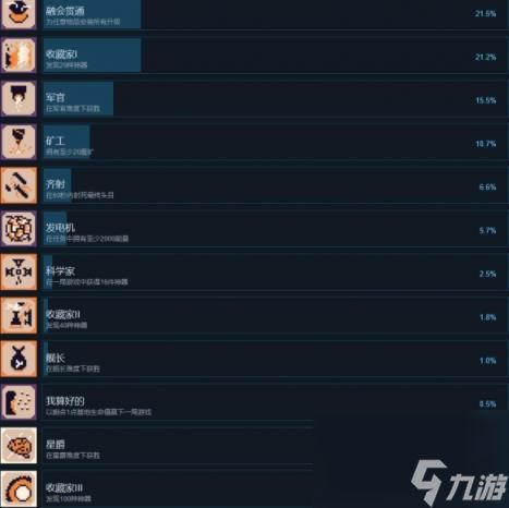 异星计划成就怎么完成？