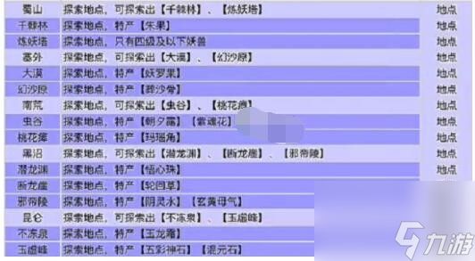 《堆叠修仙》凡人合成表配方?堆叠修仙内容分享