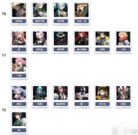 伊瑟重启日角色排行榜 T0角色有什么