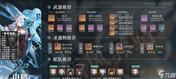 原神鹿野院平藏圣遗物推荐（打造最强神器）