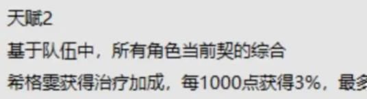 原神希格雯天赋技能介绍 希格雯技能效果详解