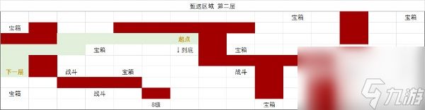 《时空中的绘旅人》路辰心初天净介绍？时空中的绘旅人攻略详情