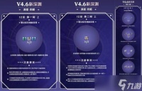 原神 V4.6攻略   深渊解析报告 那仆制霸 风冰受限