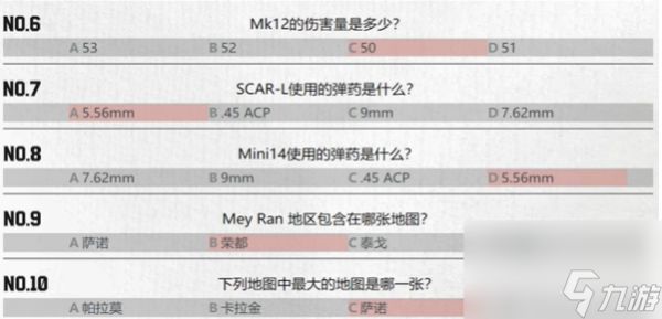 pubg重返故地答题答案大全