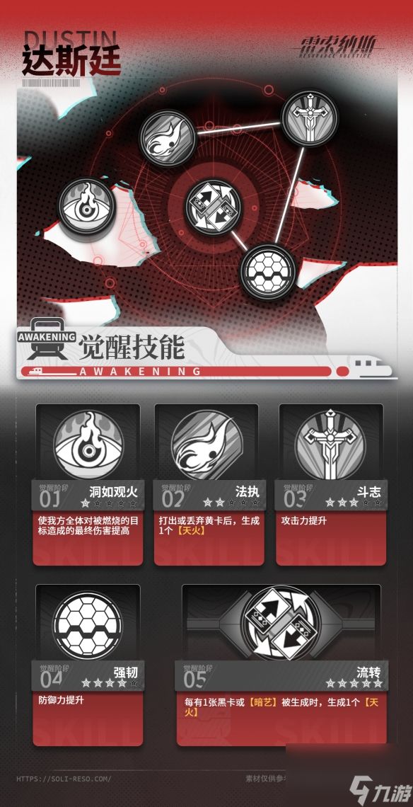 《雷索纳斯》达斯廷乘员图鉴