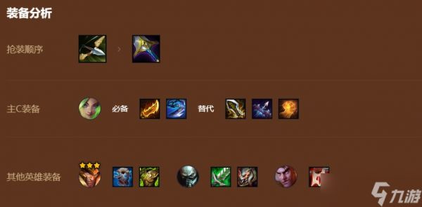 <a id='link_pop' class='keyword-tag' href='https://www.9game.cn/jcczz/'>金铲铲之战</a>t0阵容怎么玩