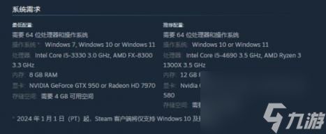 昏暗潜水员配置要求介绍