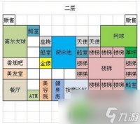 豪华大游轮物语相性表 全相性布局