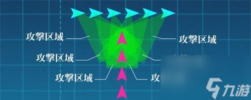 《深渊地平线》游戏前期新手玩法流程攻略（全面解析新手如何玩转《深渊地平线》）