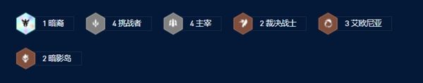云顶之弈s9灭世之矛怎么玩-云顶之弈s9灭世之矛阵容介绍