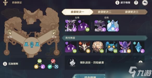 原神安固诸方之述演防御想定1-3怎么过关