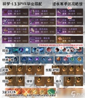 逆水寒手游1.3.3版本碎梦攻略 碎梦PVE搭配攻略详解