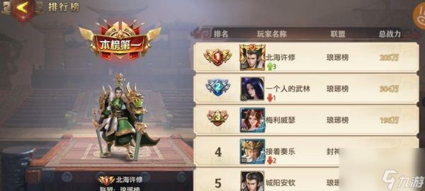 《<a id='link_pop' class='keyword-tag' href='https://www.9game.cn/snsgz/'>少年三国志</a>》蜀国武将阵容搭配攻略（三国志游戏中蜀国武将的最佳组合策略）