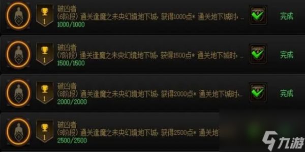 dnf破凶者成就各阶段对应奖励