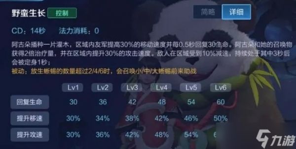 《王者荣耀》新英雄阿古朵技能和出装铭文介绍