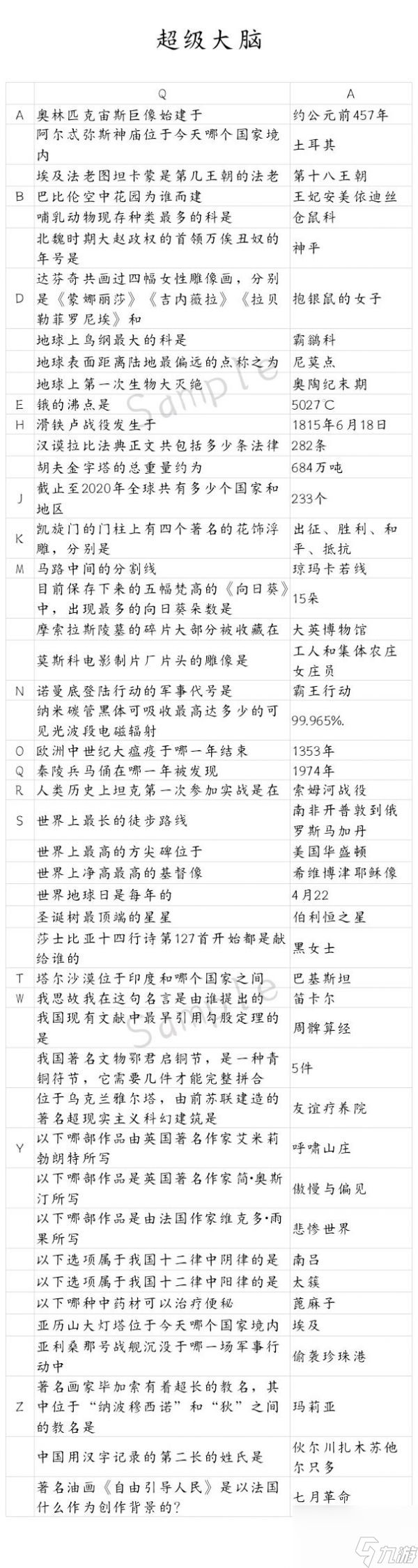 当代人生超级大脑答案 当代人生超级大脑答案一览