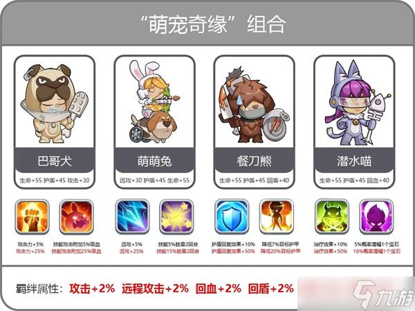 消灭方块手游提升战力的方法攻略