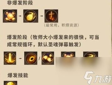 塔瑞斯世界牧师神罚天赋加点建议