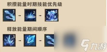 塔瑞斯世界冰霜法师天赋加点技巧