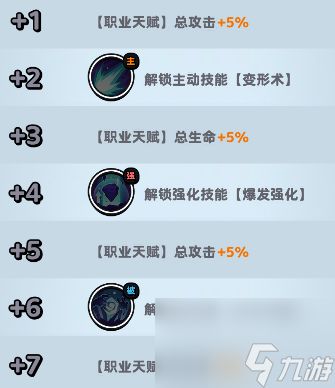 《流浪超市》哈里技能是什么？