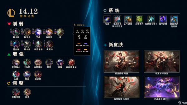 LOL14.12斗魂竞技场装备调整一览