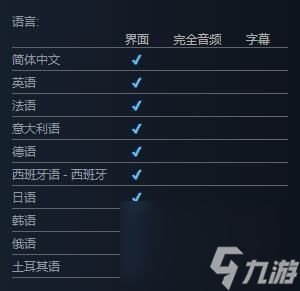 《不要一起尖叫》steam价格介绍