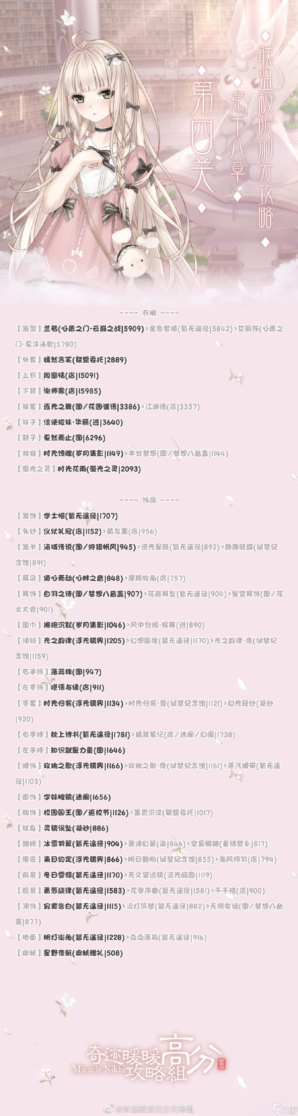 《奇迹暖暖》联盟18-4通关方法流程详解