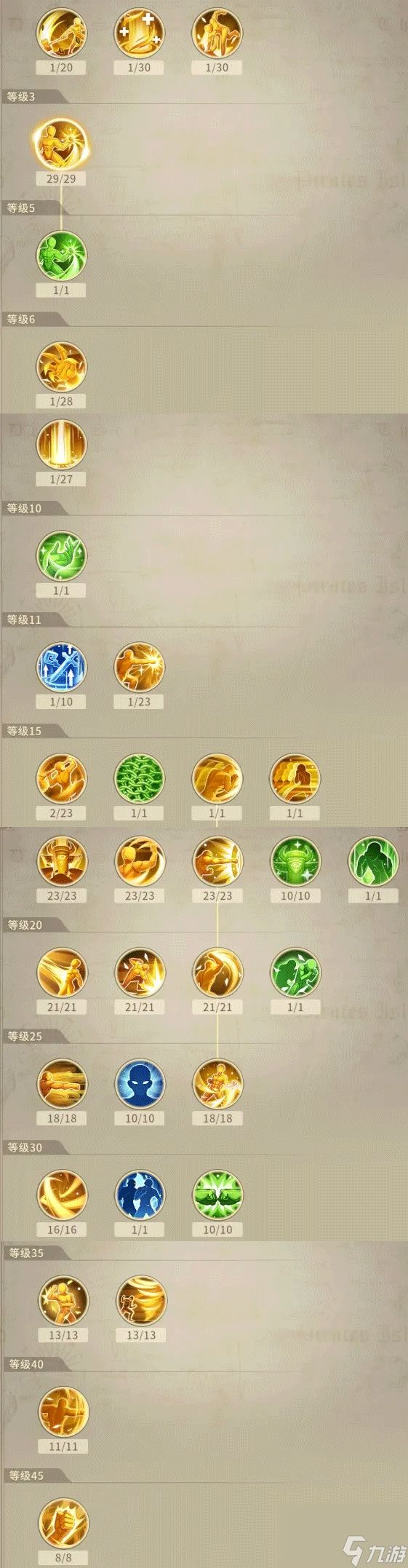 《勇士与冒险》职业攻略圣拳先锋绝学速成手册