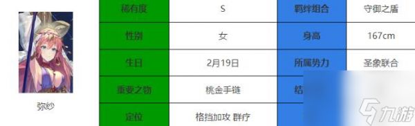 永夜降临复苏弥纱强度分析