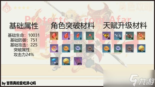 【原神】V4.7角色攻略 | 托马武器圣遗物配队攻略