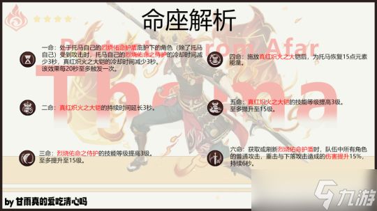 【原神】V4.7角色攻略 | 托马武器圣遗物配队攻略