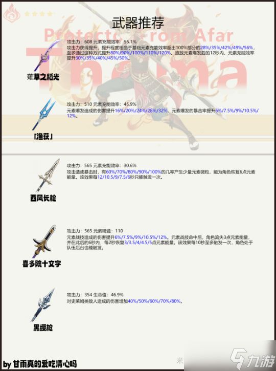 【原神】V4.7角色攻略 | 托马武器圣遗物配队攻略