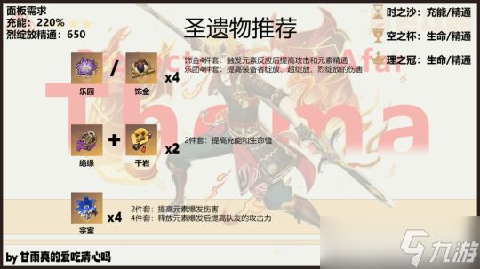 【原神】V4.7角色攻略 | 托马武器圣遗物配队攻略