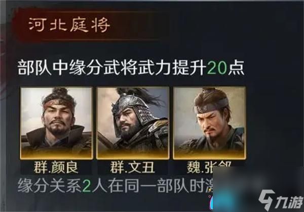 三国谋定天下怎么培养文丑攻略