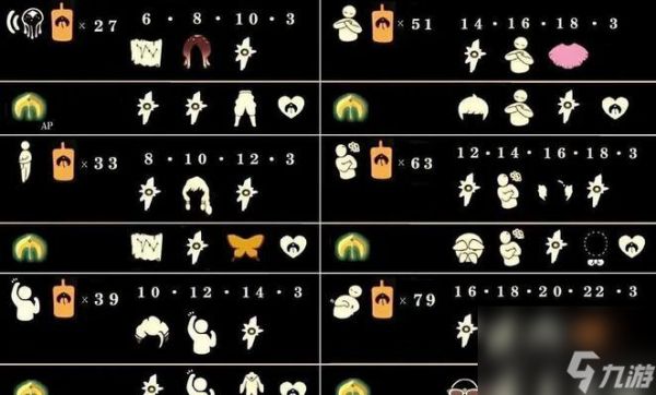 光遇预言季风先祖复刻兑换图一览