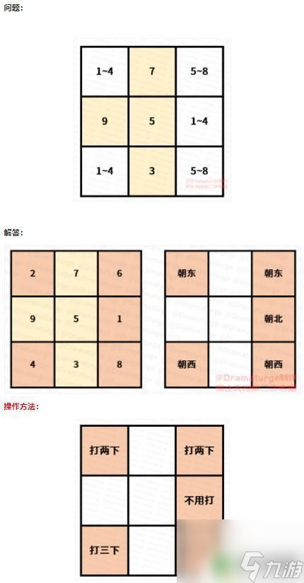 原神七圣召唤苇海怎么打 海祇岛数独解谜技巧