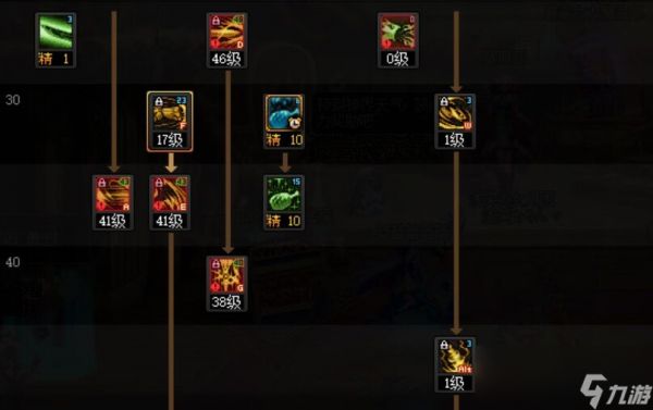 DNF16周年庆龙神刷图加点