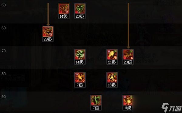 DNF16周年庆龙神刷图加点