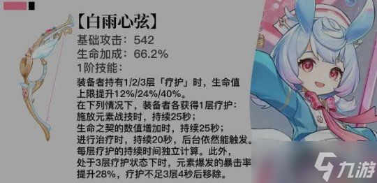 【原神】V4.7攻略 | 希格雯攻略解析