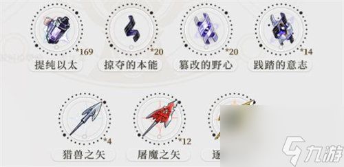 崩坏星穹铁道纯思维的洗礼突破材料详情一览