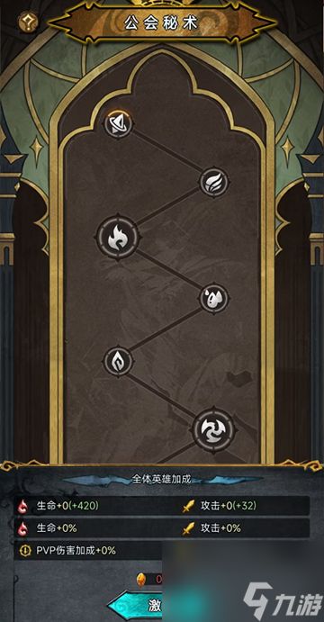 《冒险大幻想》进阶攻略：公会秘术升级思路