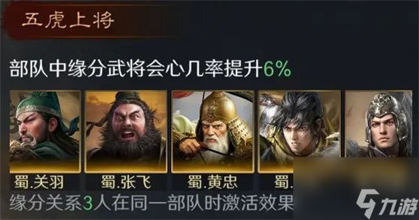 《三国谋定天下》黄忠全方位培养攻略