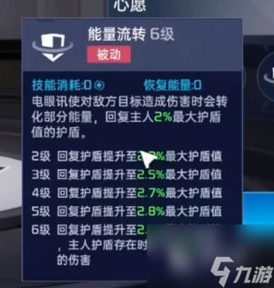 星球重启危猎警犬怎么样 星球重启危猎警犬强度分析