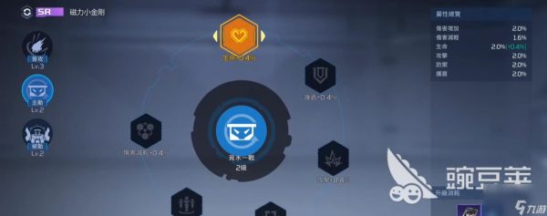 星球重启危猎警犬怎么样 星球重启危猎警犬强度分析