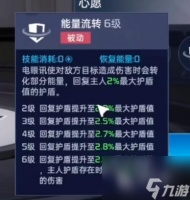 星球重启危猎警犬怎么样 星球重启危猎警犬强度解析